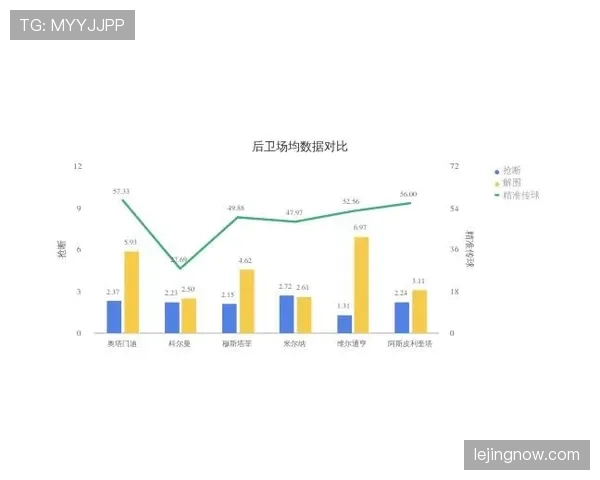 热刺阵容成熟度问题持续显现，当前阶段对赛季表现造成影响