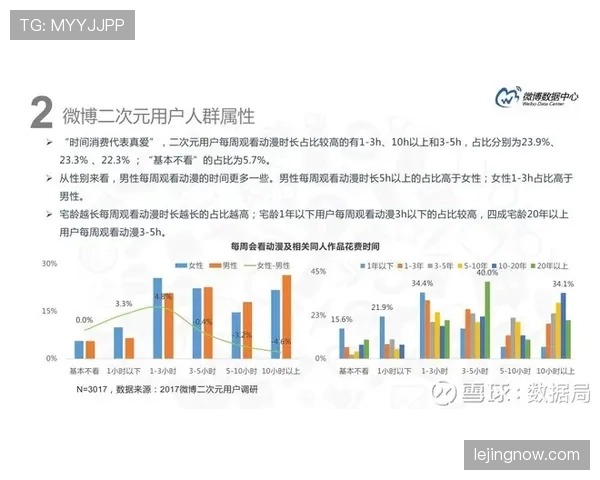 奥利塞的表现是否被高估？基于数据与比赛影响力的深度解析