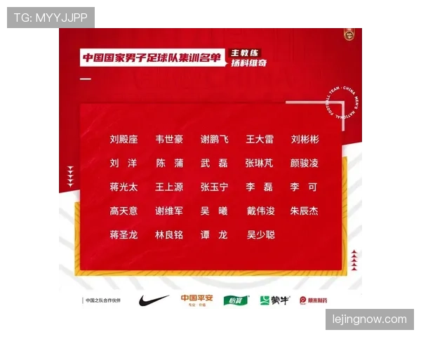 2026世界杯守门员必须占报名名单名额吗