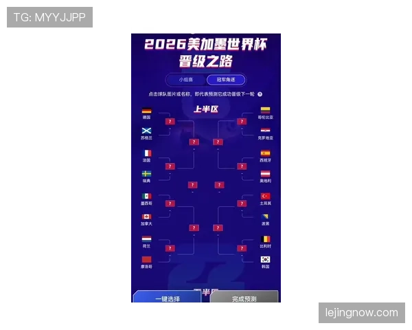 2026世界杯被忽视球队晋级32强前景分析