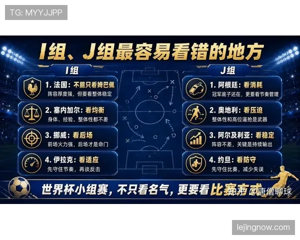 2026世界杯最具战术纪律球队分析